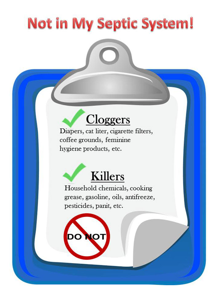 septic tank 
      maintenance texas cities 
      zip batch